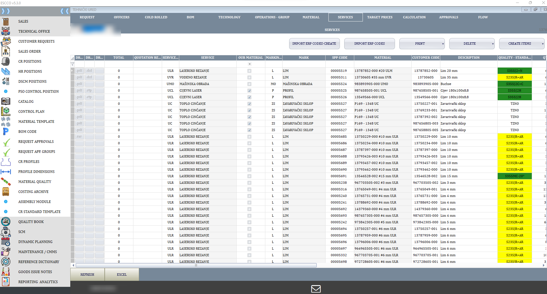 Manufacturing ERP - Services and operations management interface